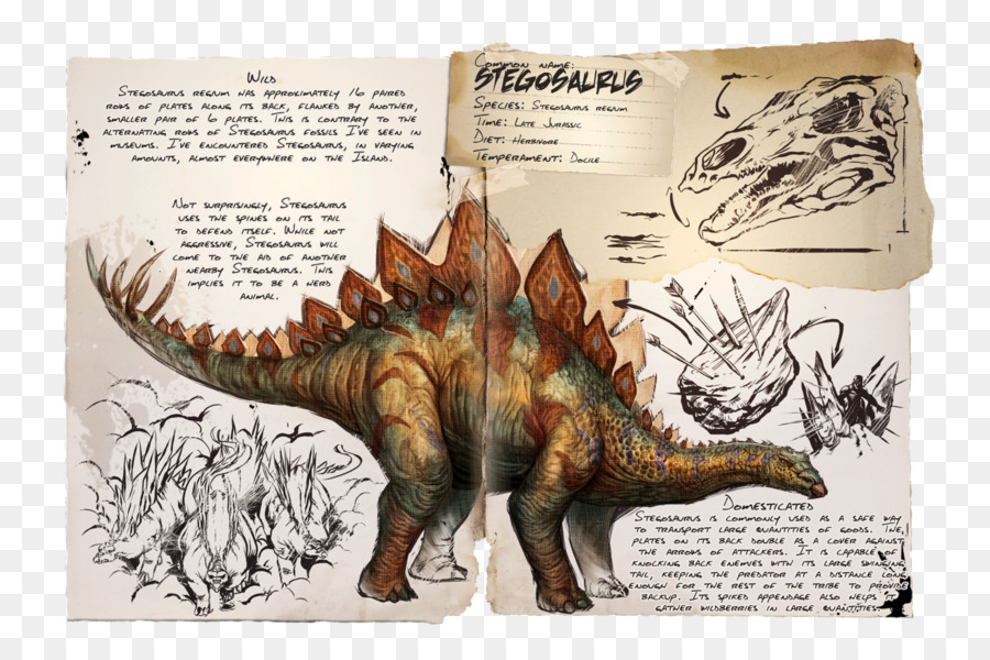 ARK: Überleben Entwickelt Allosaurus Stegosaurus Therizinosaurus Triceratops - Ark Shell