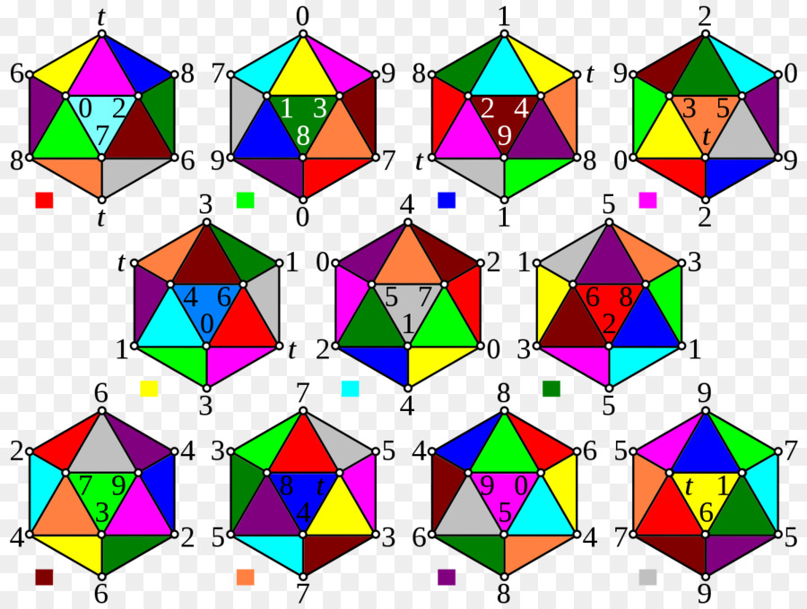 4-polytope 11-cella 24-cella Poliedro Regolare icosaedro - faccia