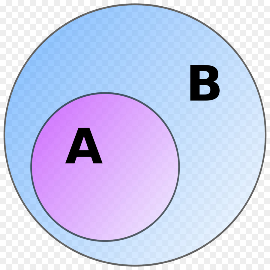 Teilmenge Element Venn-Diagramm der Mathematik - ring Diagramm