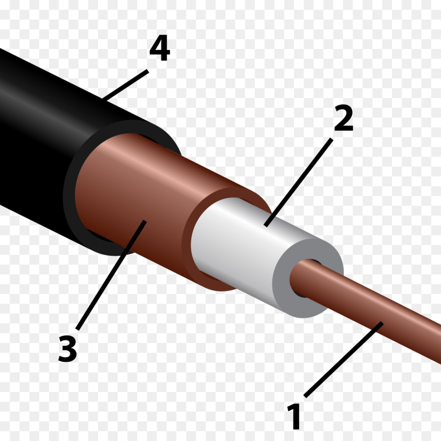 Koaxial-Kabel anschlussdiagramm Elektrische Drähte & Kabel, Elektrische Kabel - Kabel und Stecker