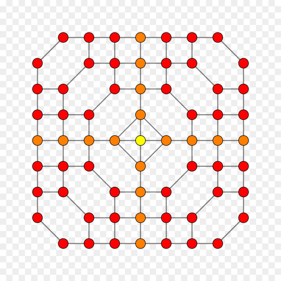 Ricerca per parola Runcinated tesseracts 5-demicube - altri
