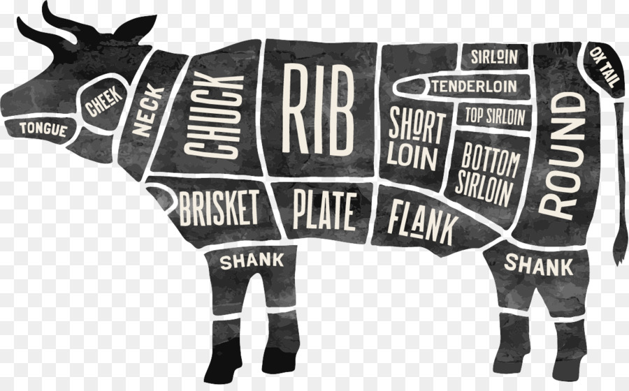 Rinder Schnitt von Rindfleisch Metzger Fleisch - schneiden von Fleisch in der Art