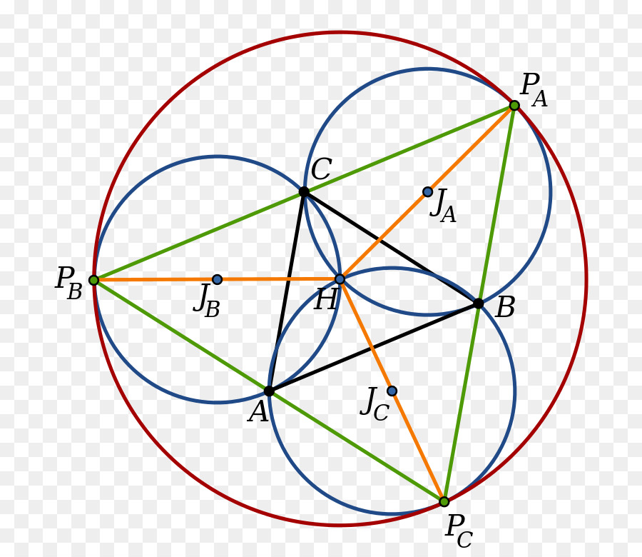 Johnson cerchi Triangolo Geometria della punta - cerchio