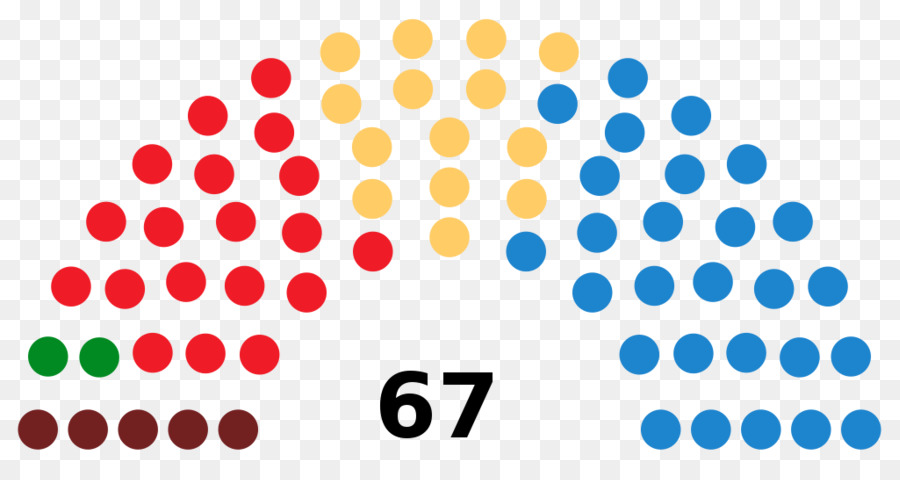 Il parlamento della Repubblica Del Kazakhstan Mazhilis Parlamento di Malta Legislatura - altri