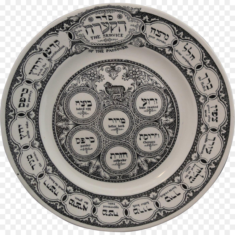 Pessach-Seder-Teller Matze Jewish ceremonial art - Platte