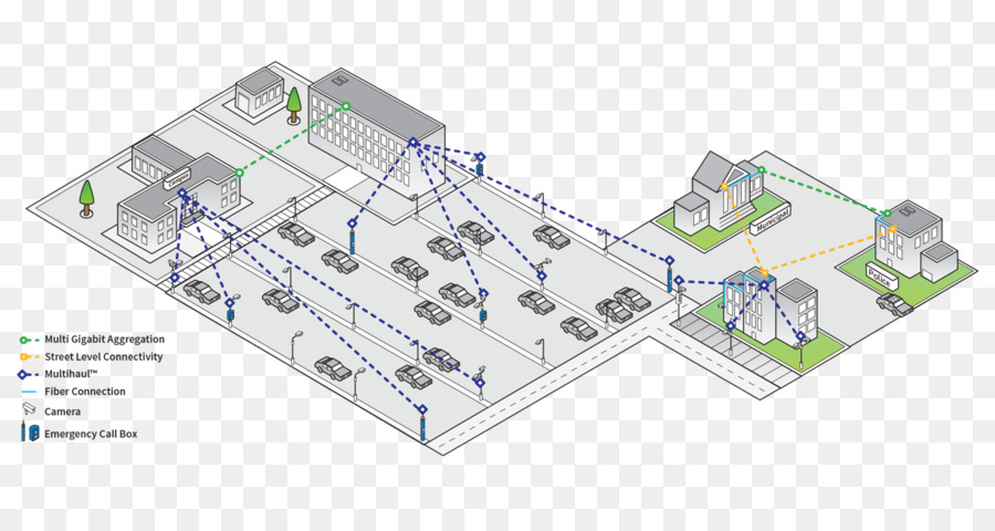 Computer-Netzwerk-Computer-Sicherheit Siklu Wireless-Netzwerk-Point-to-Point - Topologie