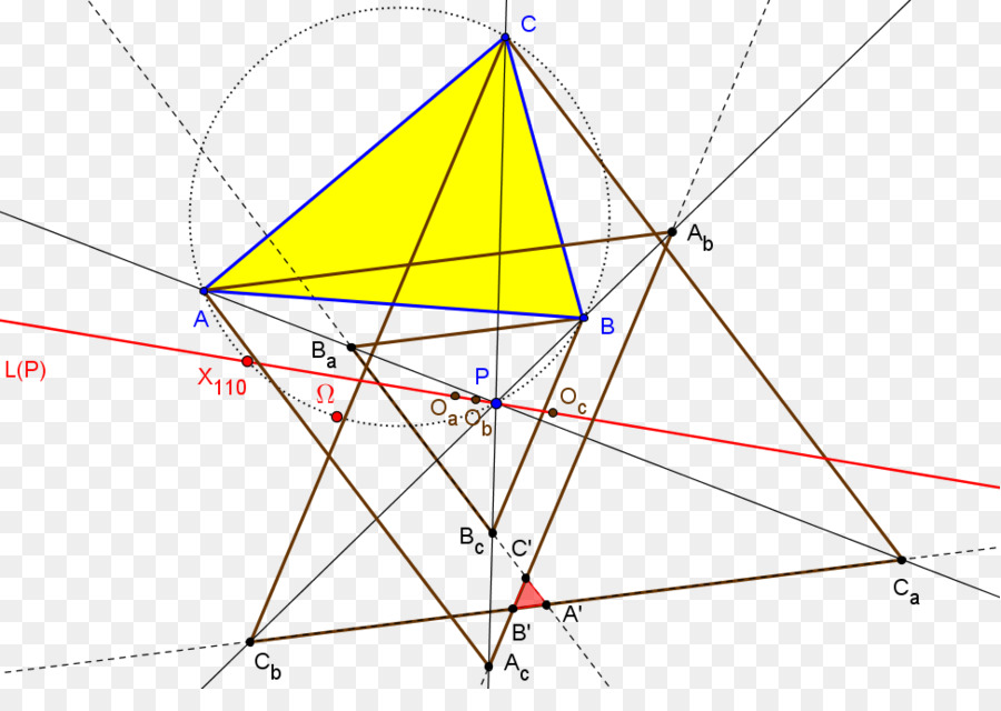 Encyclopedia of Triangle Centers Geometrie - Dreieck