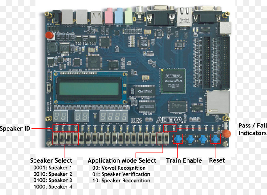 Intel Thông Quartus Trường-có thể lập trình cửa mảng logic lập trình Phức tạp thiết bị - intel
