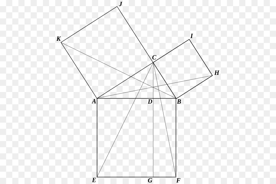 Dreieck Geometrie Satz von Pythagoras Mathematische Beweis Geschichte der Mathematik - Dreieck
