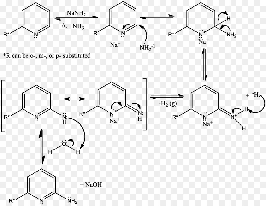 Chichibabin phản ứng Chichibabin pyridin tổng hợp phản ứng Hóa học Phản ứng chế - những người khác