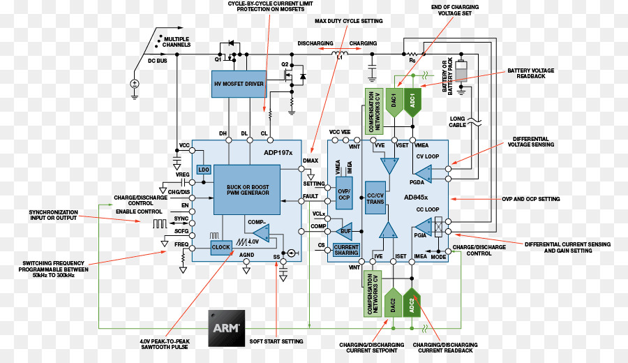 Lithium-Ionen-Akku Instrumentation amplifier Analog Devices - Akku