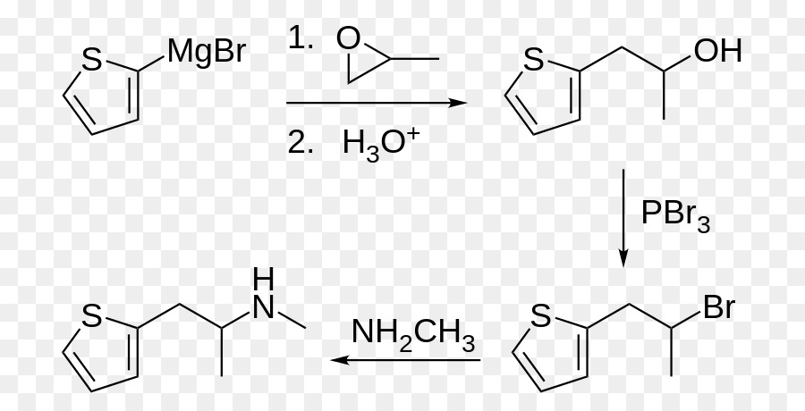Methiopropamine Thiophen Methamphetamin Chemische Synthese der Substituierten phenethylamine - andere