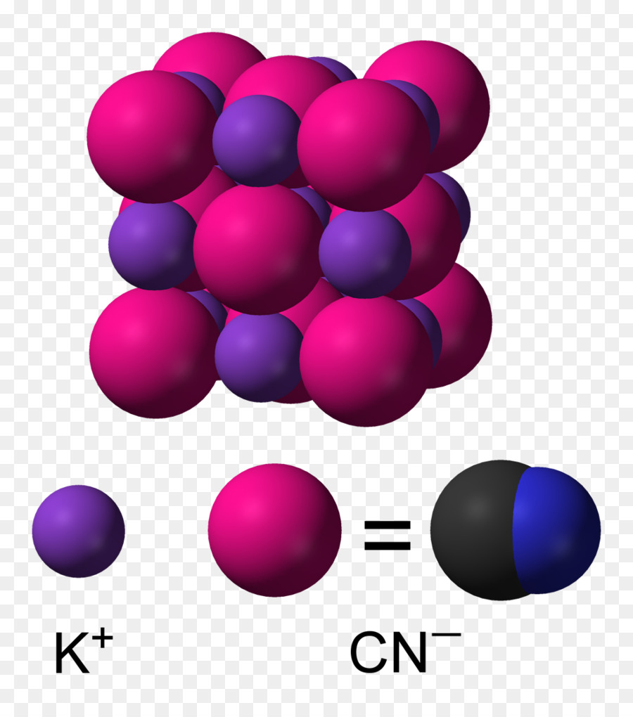 Cianuro di potassio cianuro di Idrogeno, di composti Chimici - sale