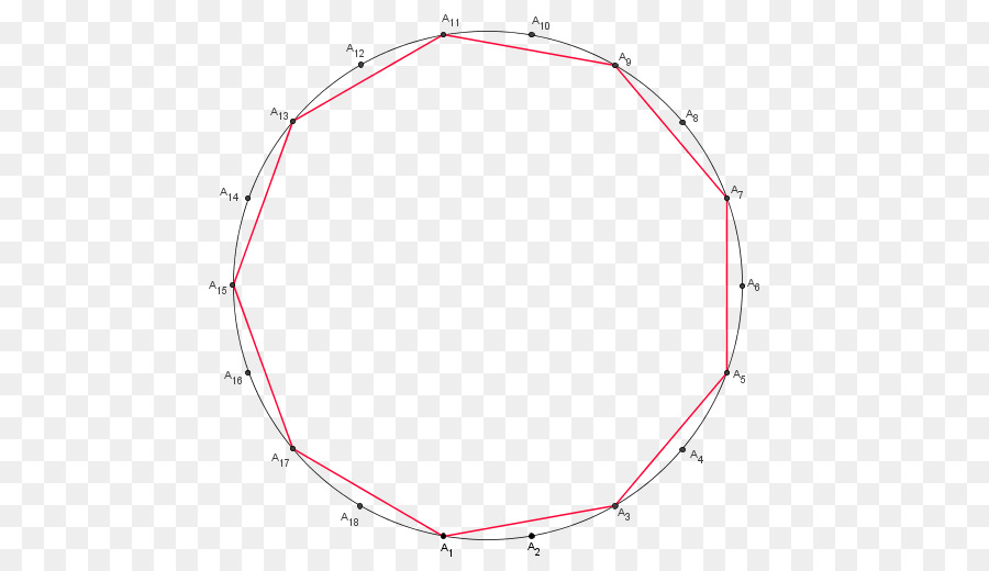 Circonferenza Angolo - cerchio