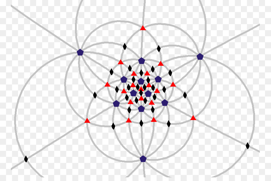 Đối xứng, Disdyakis triacontahedron Disdyakis mười hai mặt hai mươi mặt đều đối xứng - góc
