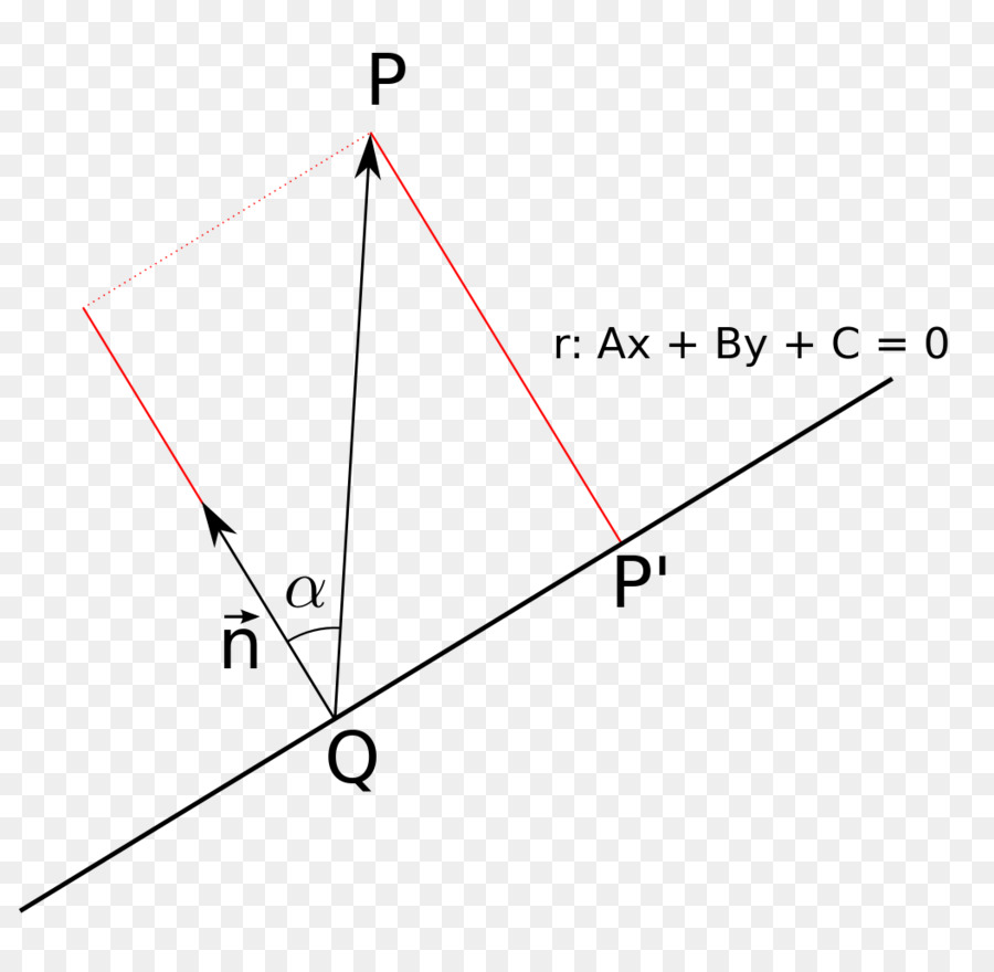 Katalanische Wikipedia Triangle Abstand von einem Punkt zu einer Linie, die Wikimedia Foundation - Dreieck