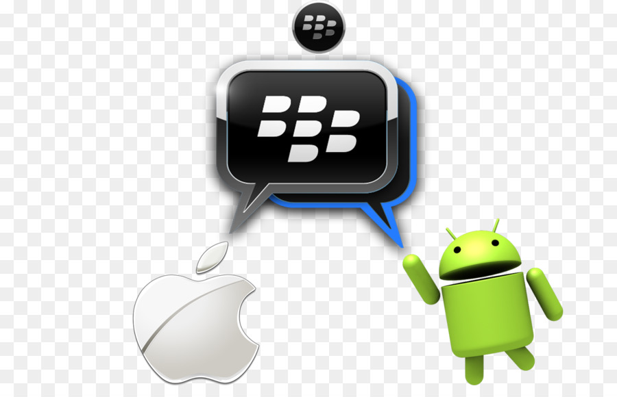BlackBerry Messenger Over-the-top media services provider di servizi Cellulari - Mora