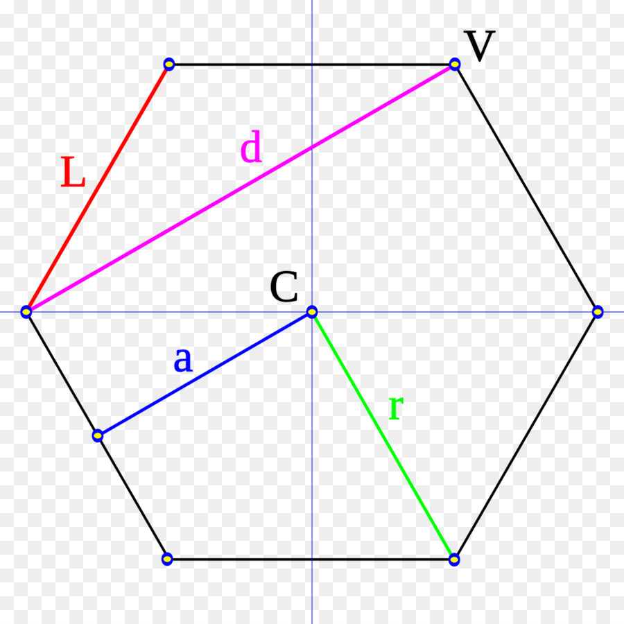 Regelmäßiges polygon-Geometrie Ebene Geometrische Form - Flugzeug