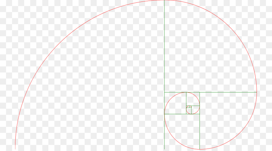 Goldene Spirale, Kreis, Golden ratio Helix - Kreis