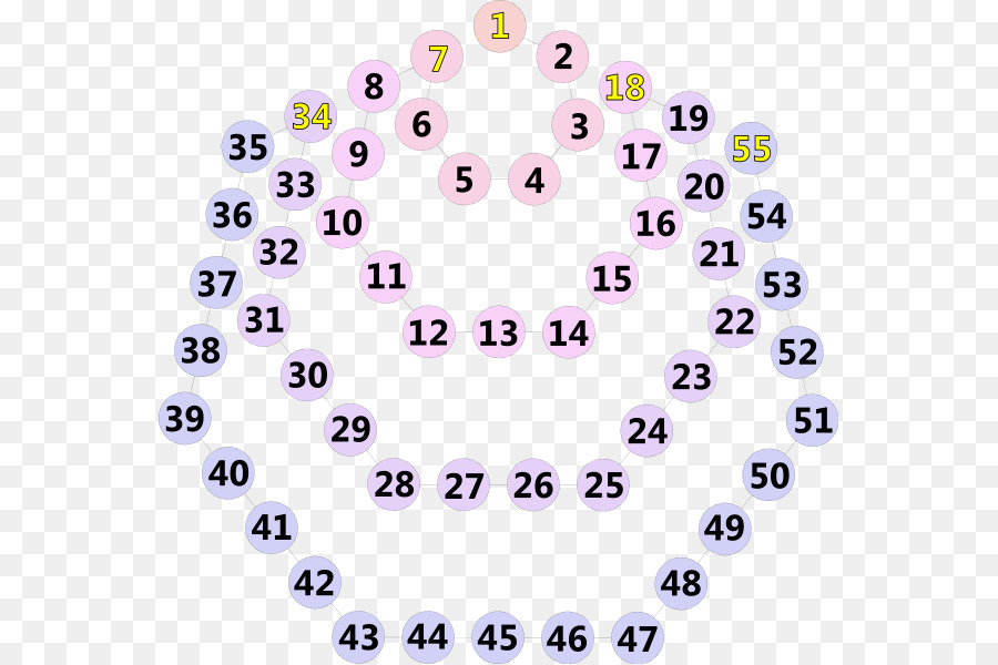 Zentriert achtkantiger Anzahl Figurate Zahl - Mathematik