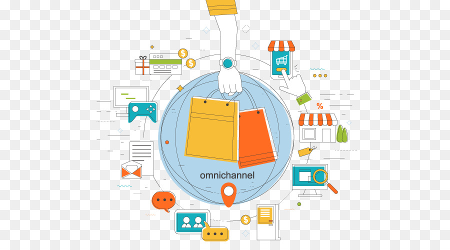 Omnichannel Retail Multichannel-marketing E-commerce - Marketing
