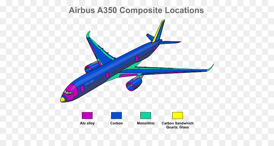 Airbus A350 Hẹp-cơ thể chiếc Boeing 787 Thật - máy bay