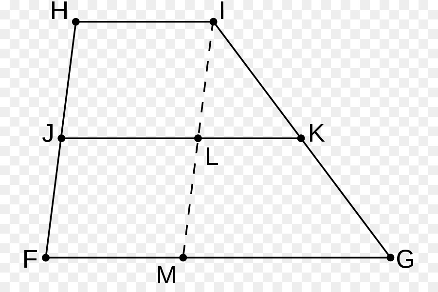 Mittelpunkt Trapez-Form Dreieck - Form
