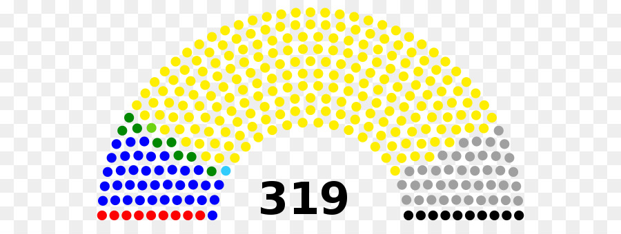Legislativa francese elezione, 2017 Francia legislativo elezione, 1889 legislativa francese elezione, 1885 legislativa francese elezione, 1816 - Francia