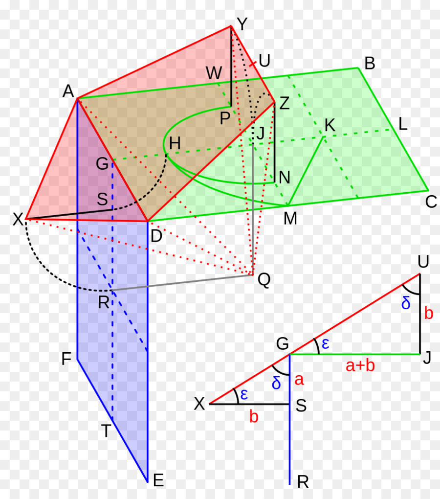 Euklid ' s Elemente der euklidischen geometrie griechischen Mathematik Axiom - Mathematik