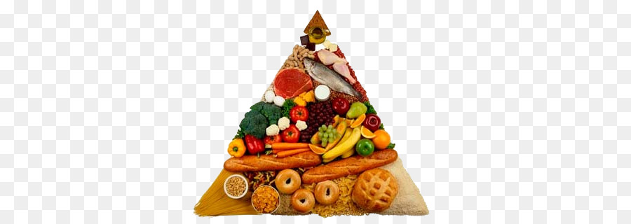 Ernährungspyramide Lebensmittelgruppe Nährstoff-Gesunde Ernährung-Pyramide - Gesundheit