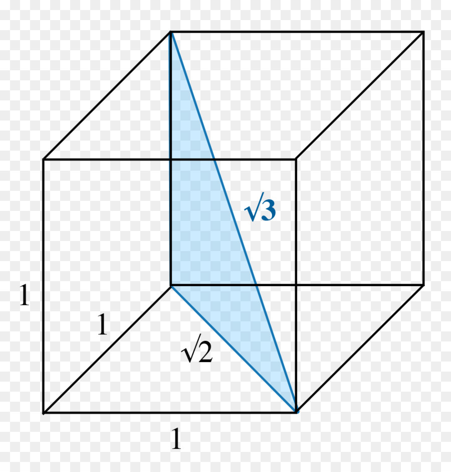 Cube-root-Finite-difference time-domain-Methode, die Quadratwurzel von 3 - Cube