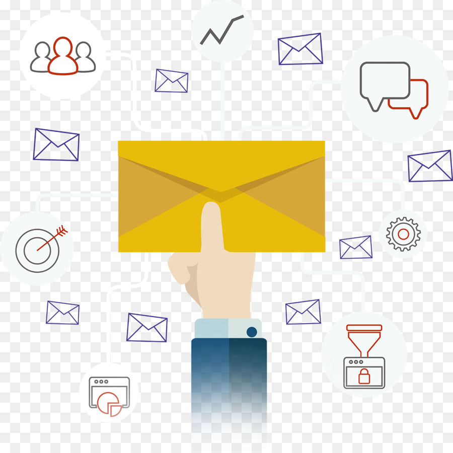 Bulk-messaging-Valuesite ltda E-Mail-SMS-gateway - Angebot