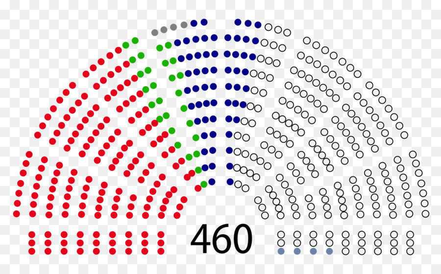 Das Parlament Polens Sejm der polnischen Parlamentswahlen, 2015 - andere