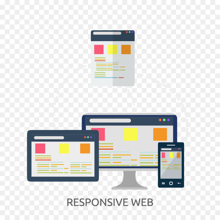 Sviluppo Web Responsive web design, Digital marketing, web design Professionale - Sviluppo Web