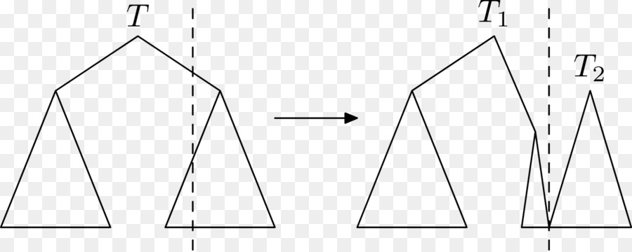 Triangolo a destra il Disegno del Cerchio - triangolo