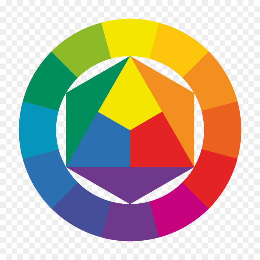 Die Kunst der Farbe Bauhaus-Farbkreis-Theorie RYB Farbe Modell - Design