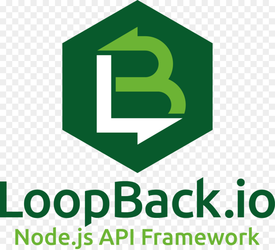 Node.js Loopback-Strongloop JavaScript Ionic - Rahmen