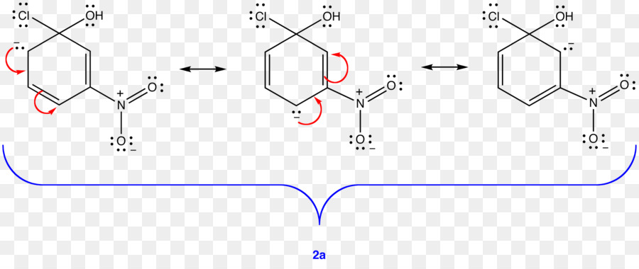 Nucleofila aromatica sostituzione Meisenheimer complesso di Risonanza meccanismo di Reazione Aryne - altri