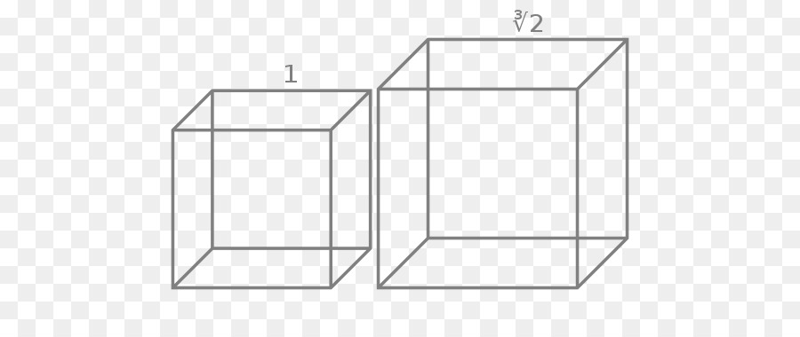 La duplicazione del cubo Cissoid di Diocles Forma Quadrato - cubo