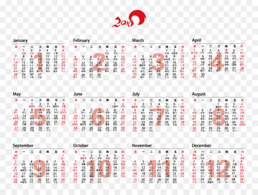 Chinesischer Kalender, chinesische Tierkreiszeichen Hund 0 - Hund