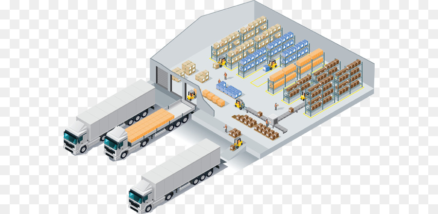 Warehouse-management-system-Distribution-center Supply chain management - Lager