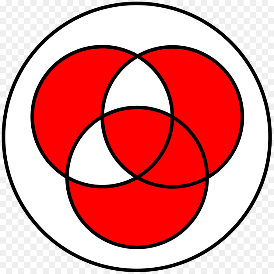Esclusiva o diagramma di Venn algebra Booleana differenza Simmetrica XOR gate - altri