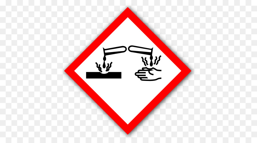 Sistema globale Armonizzato di Classificazione ed Etichettatura delle sostanze Chimiche GHS pittogrammi di pericolo simbolo di Pericolo sostanza Corrosiva - simbolo