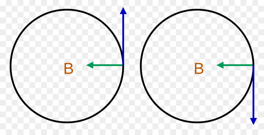 Marke Kreis Anzahl Winkel - Kreis