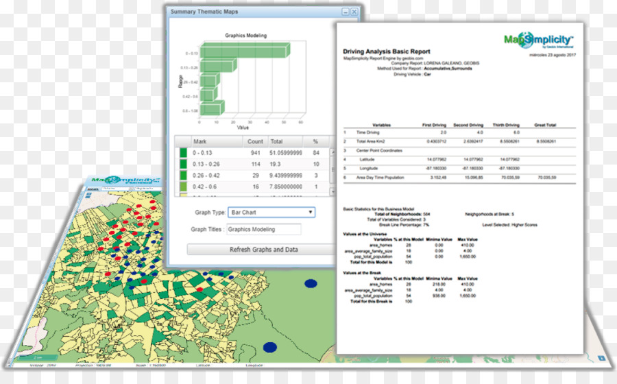 MapInfo Professional Sistema Di Informazione Geografica Computer Software Di Pianificazione - Analisi di mercato