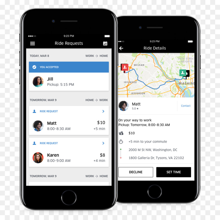 Smartphone-Taxi-Uber Pendeln Funktion Telefon - Smartphone