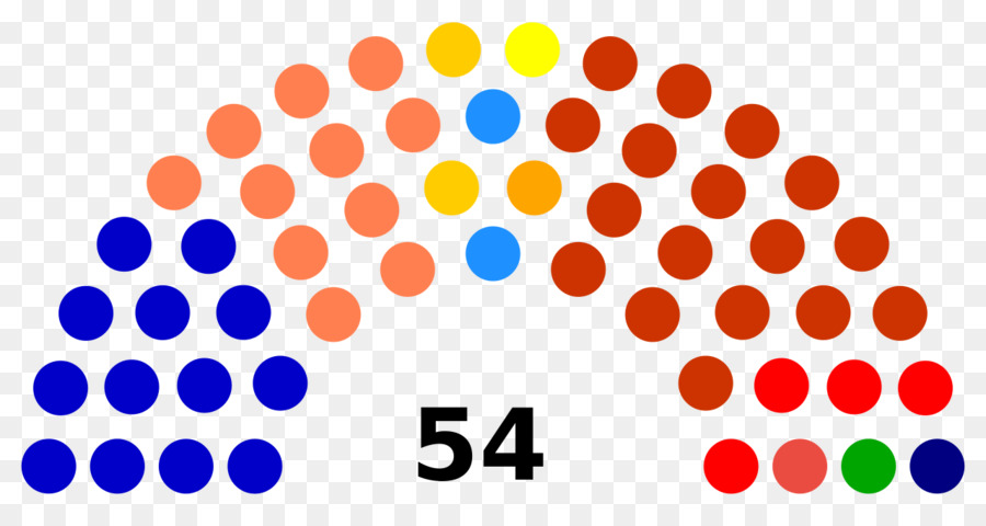 Assemblea legislativa di El Salvador Legislatura Unicameralism Elezione - amhara movimento democratico nazionale