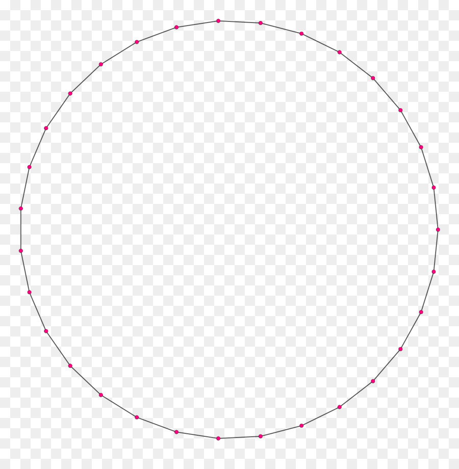 Regelmäßiges Polygon-Schläfli-Symbol Gleichseitiges Polygon-Pentadecagon - andere