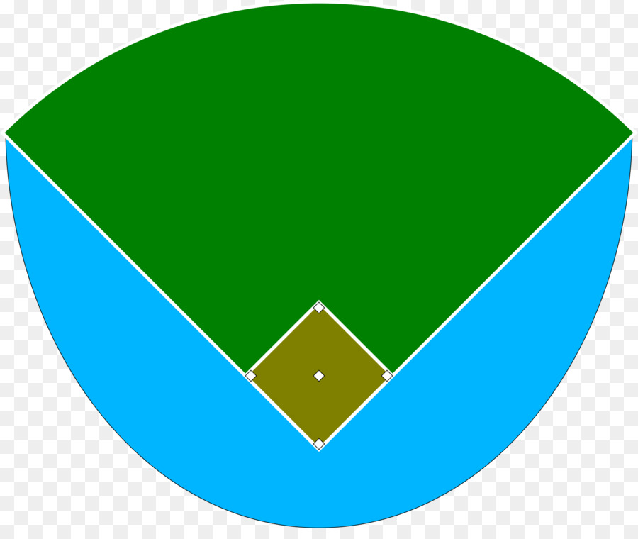 Campo da Baseball, Baseball regole di Fair palla da Softball - baseball
