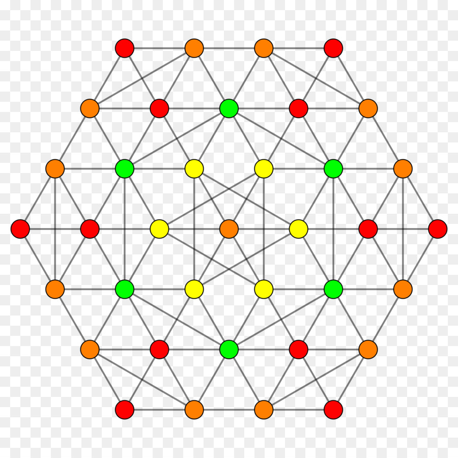 Demihypercube cross-polytope 10-cube - cubo